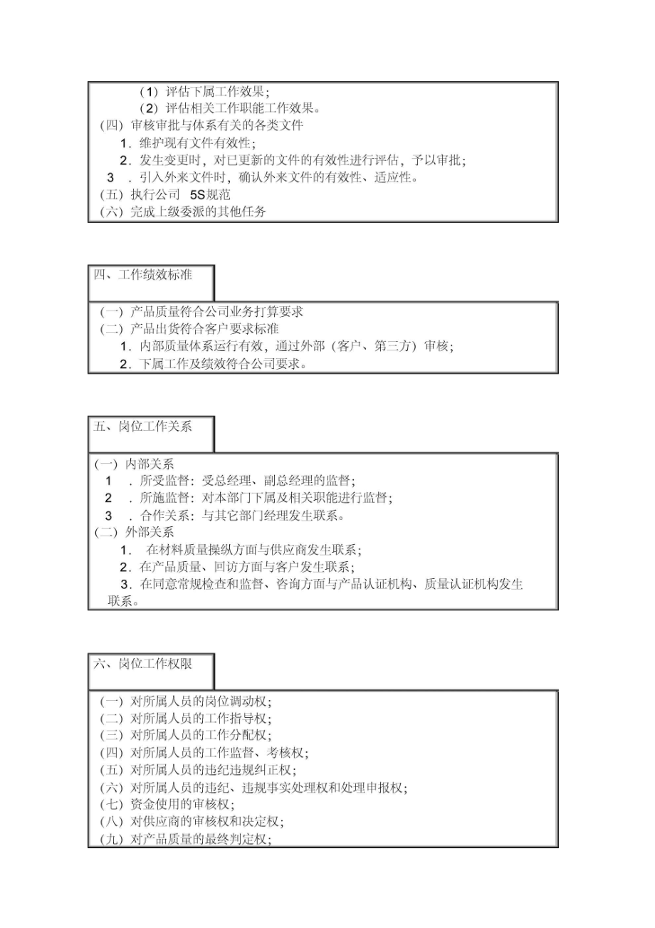 公司销售部门岗位说明书汇编.doc_第2页