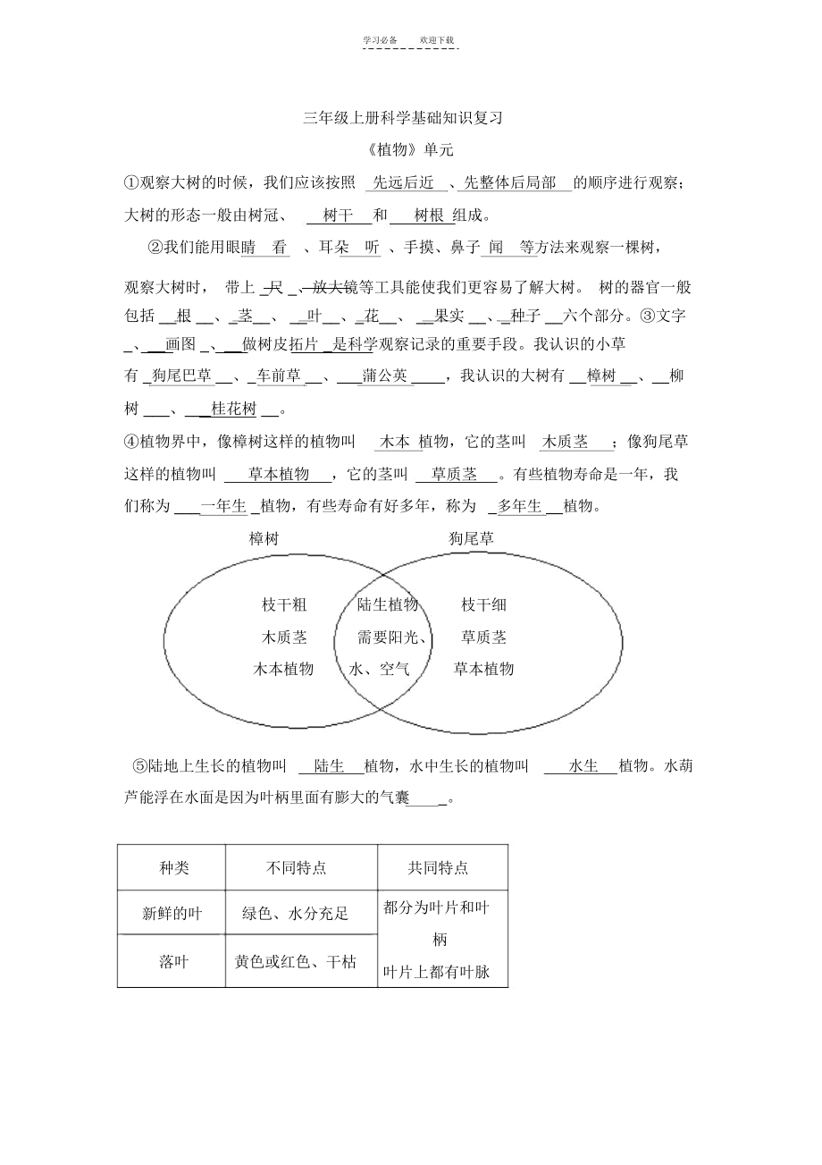 三年级上册科学基础知识复习_2641.docx_第1页