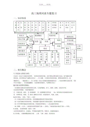 高三地理河流专题复习_5499.docx