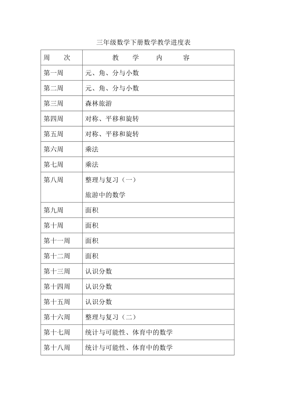 三年级数学下册数学教学进度表.doc_第1页