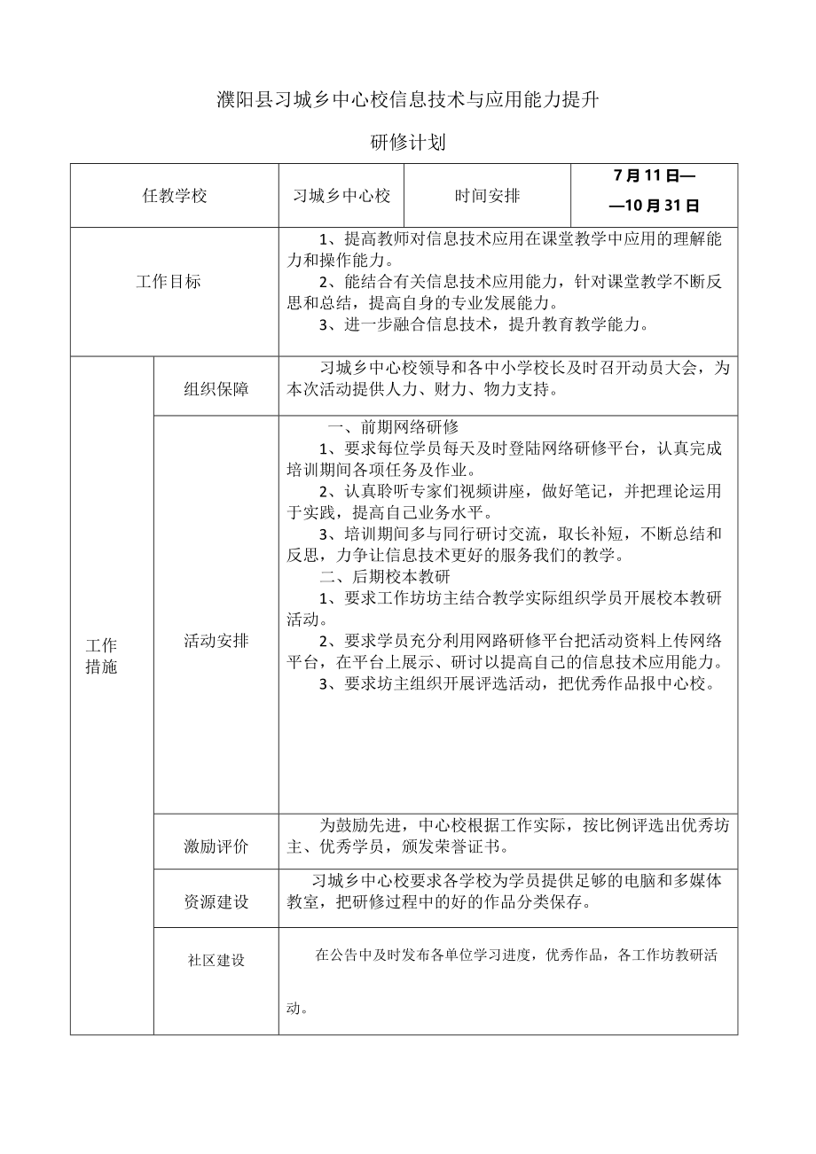 濮阳县习城乡中心校信息技术与应用能力提升研修计划.docx_第1页