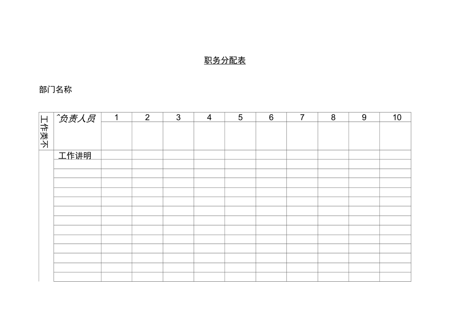 公司部门职务分配表.doc_第1页