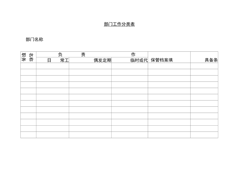 公司部门职务分配表.doc_第2页