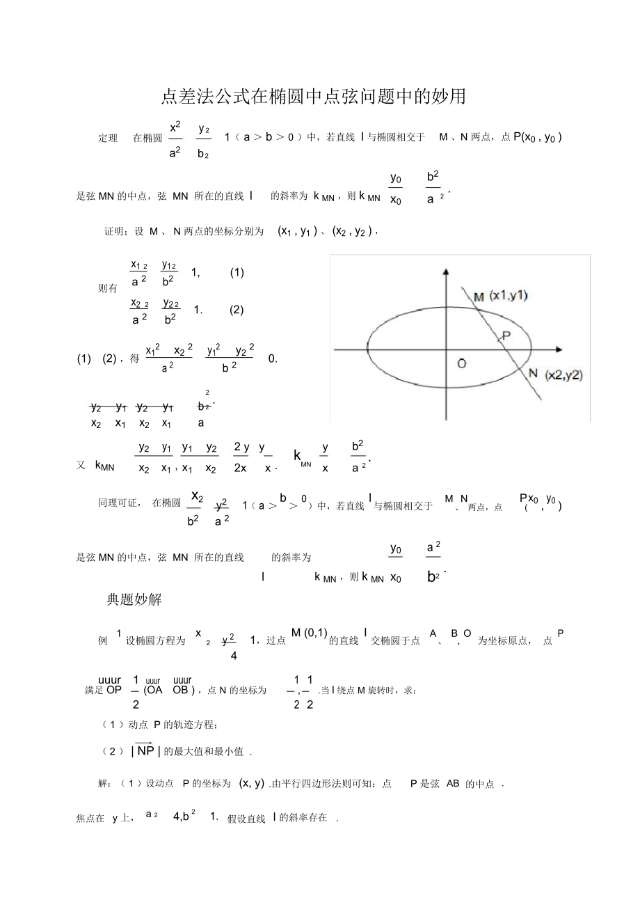 点差法公式在椭圆中点弦问题中的妙用.doc_第1页