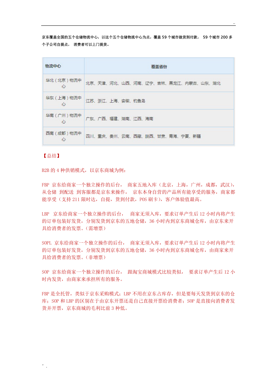 京东FBP、LBP、SOP、SOPL对比总结.docx_第3页