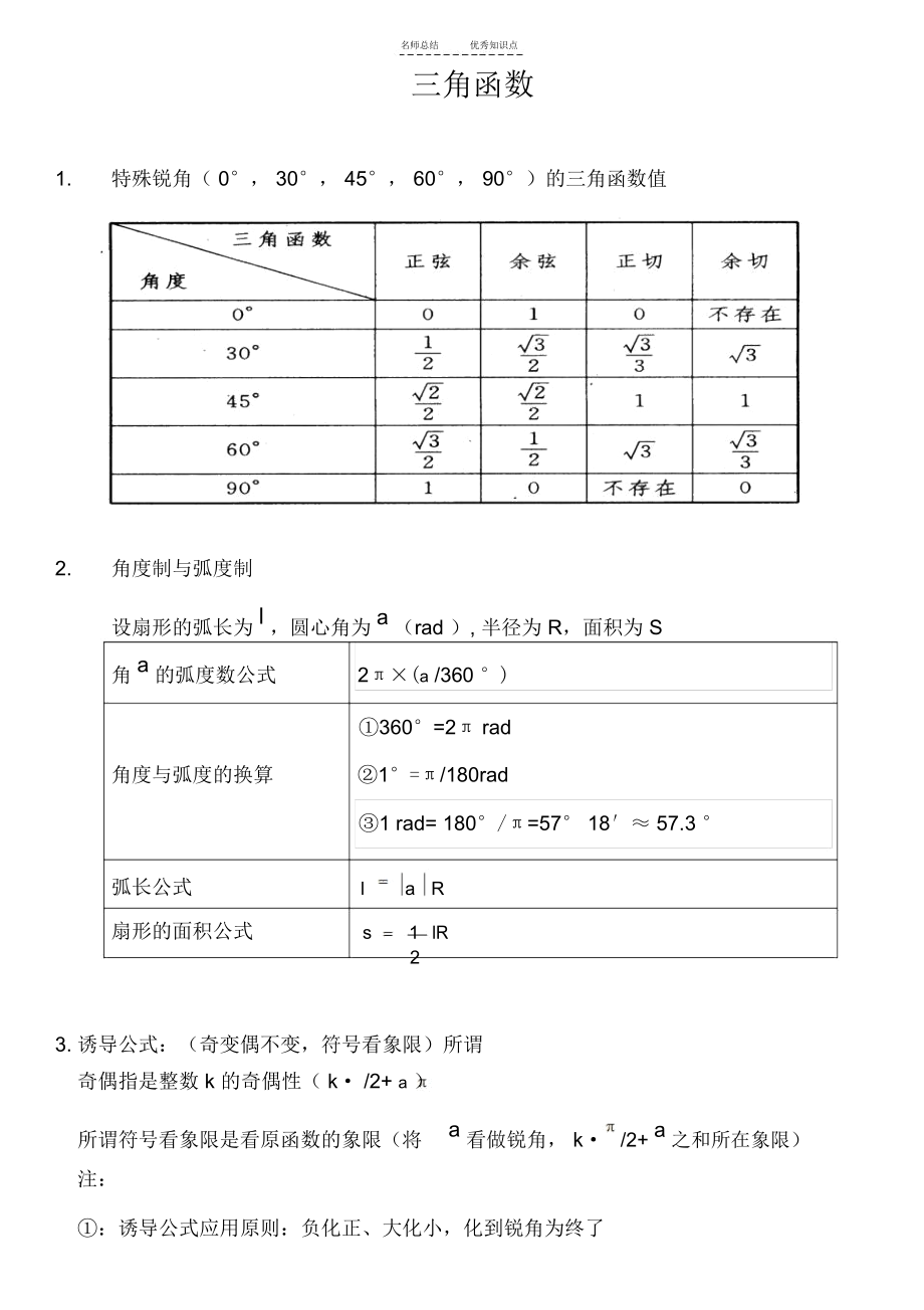 三角函数与反三角函数图像性质、知识点总结.docx_第1页