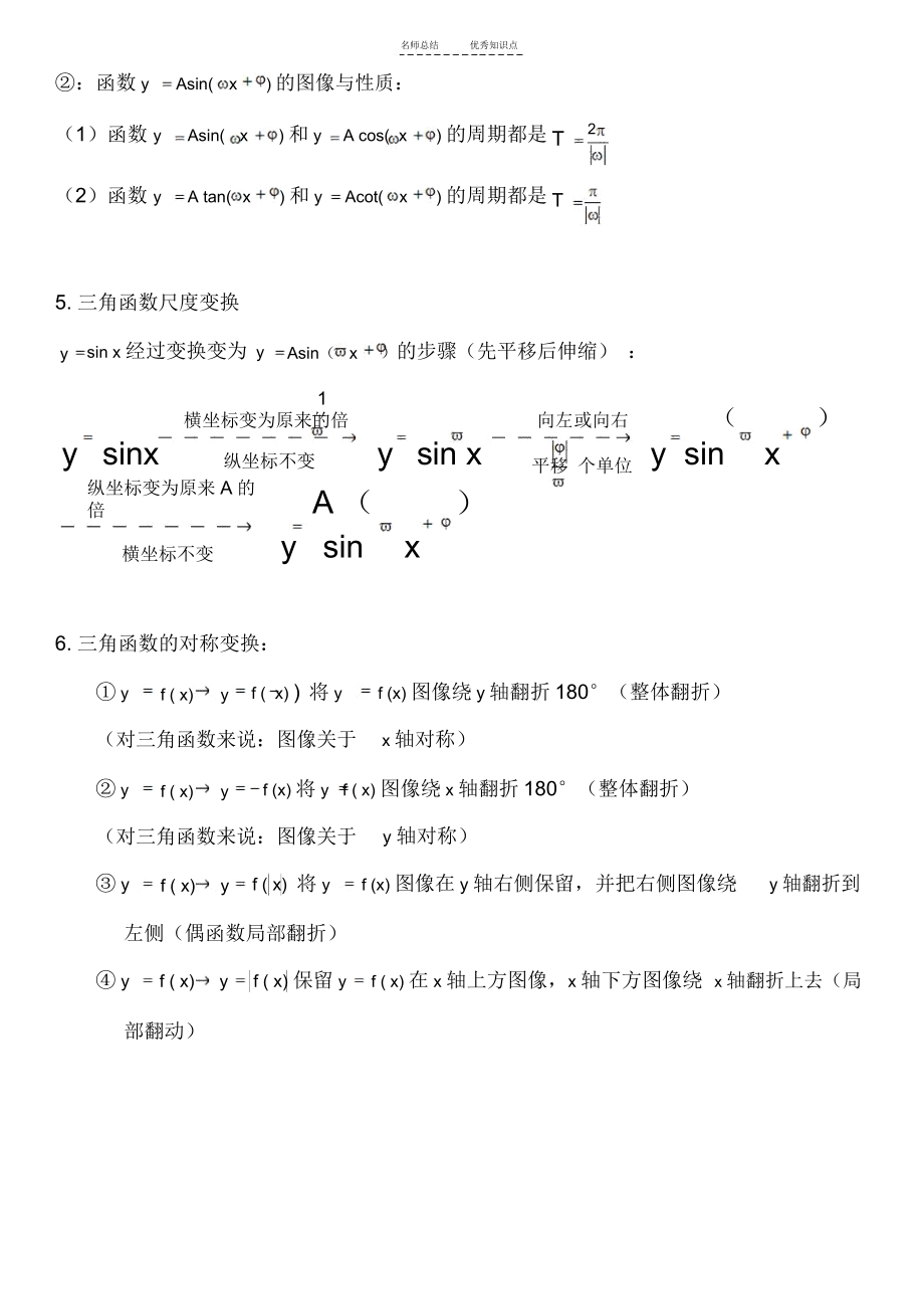 三角函数与反三角函数图像性质、知识点总结.docx_第3页