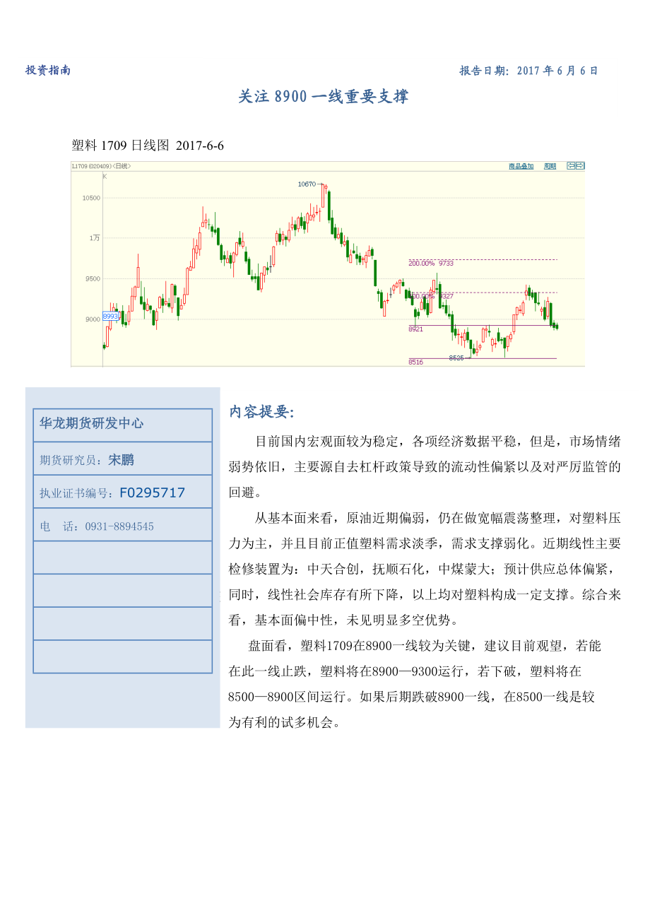 塑料1709日线01766.doc_第1页