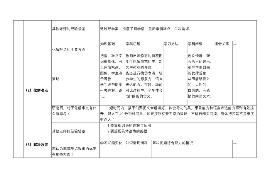 中小学-示范案例表单小语一组《荷花》最终版.docx_第2页