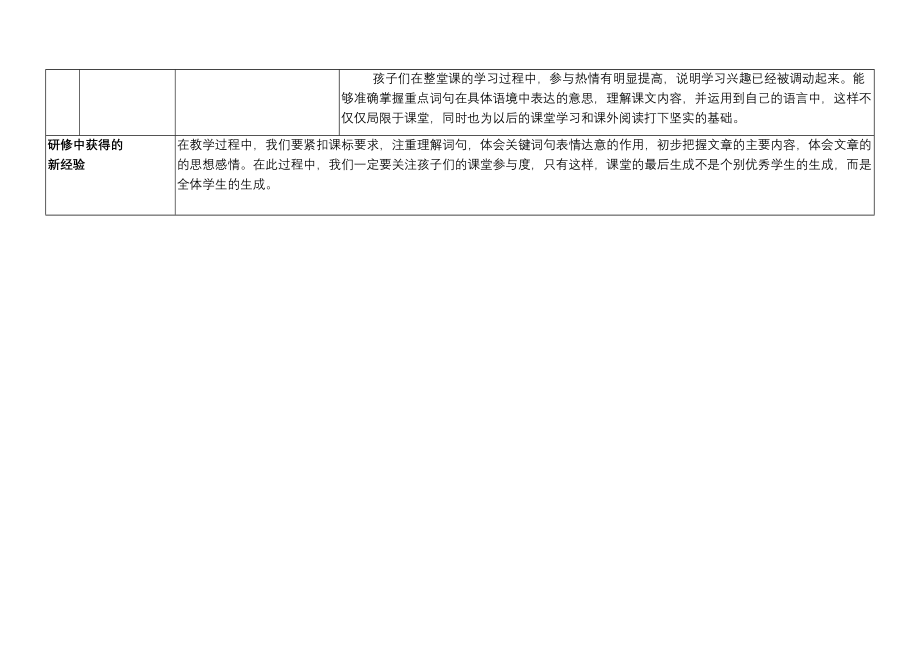 中小学-示范案例表单小语一组《荷花》最终版.docx_第3页