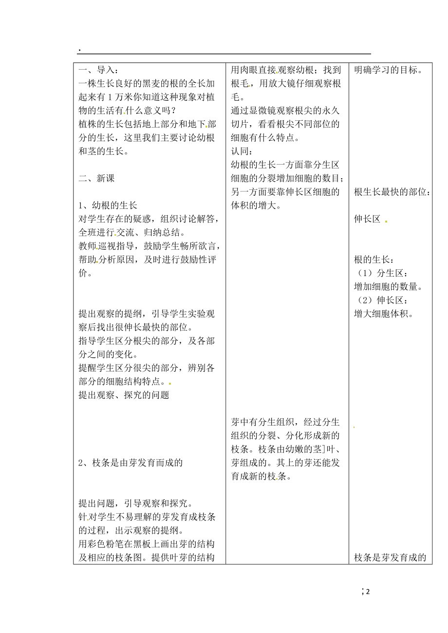 吉林省四平市第十七中学七年级生物上册 植株的生长教案2 新人教版.docx_第2页