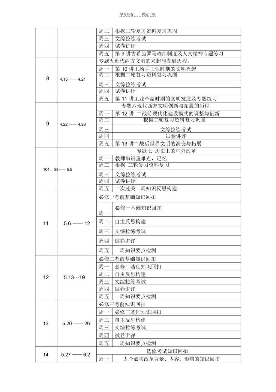 高三历史学科二轮复习问题诊断及解决措施.docx_第3页