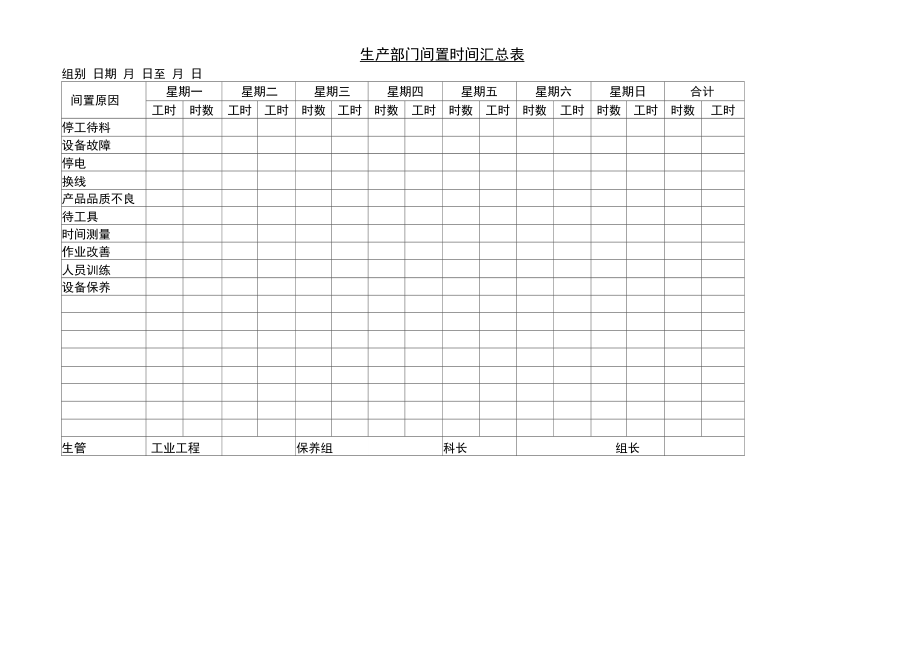 物料使用日统计报表.doc_第2页