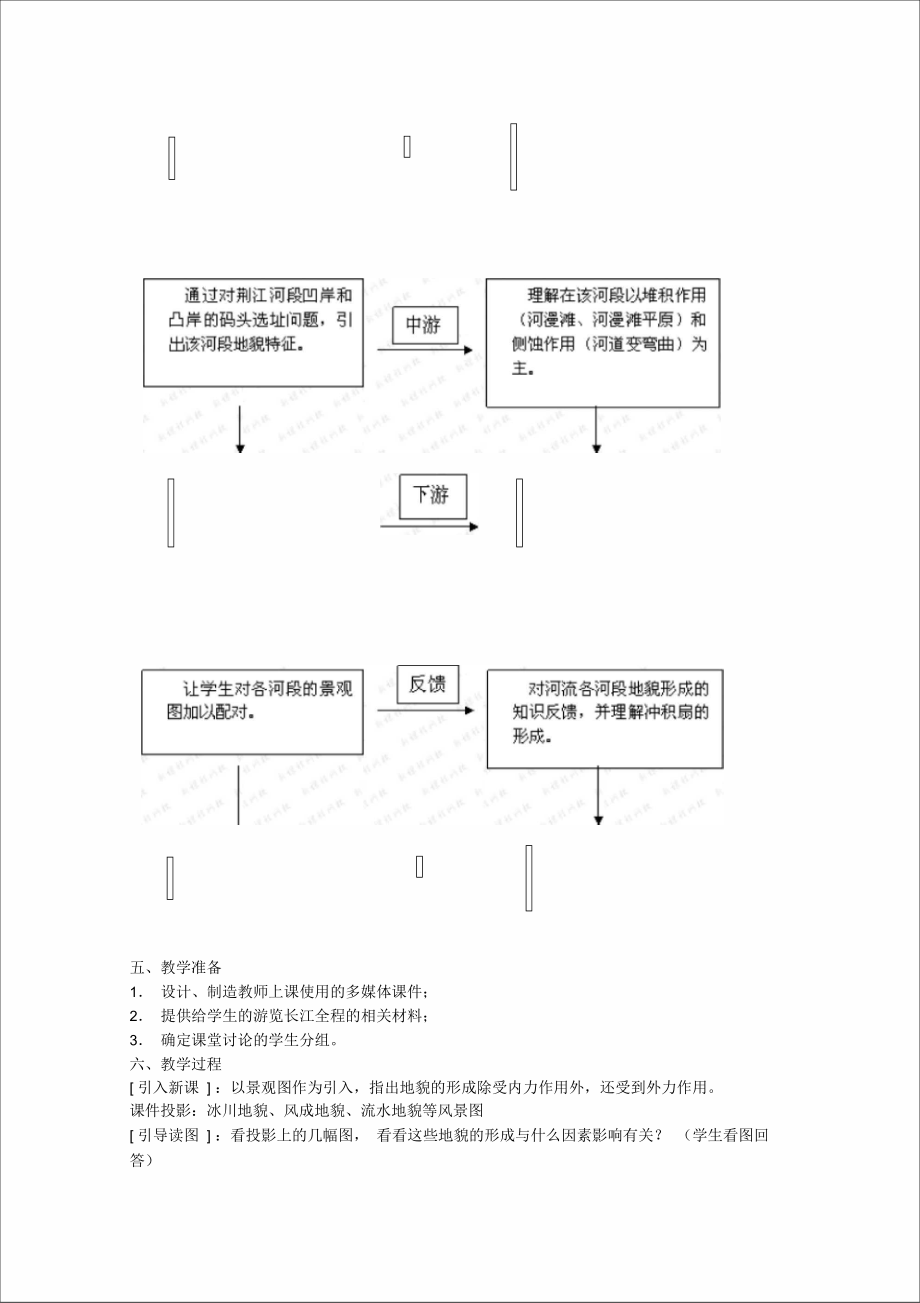 河流地貌的发育2.doc_第2页