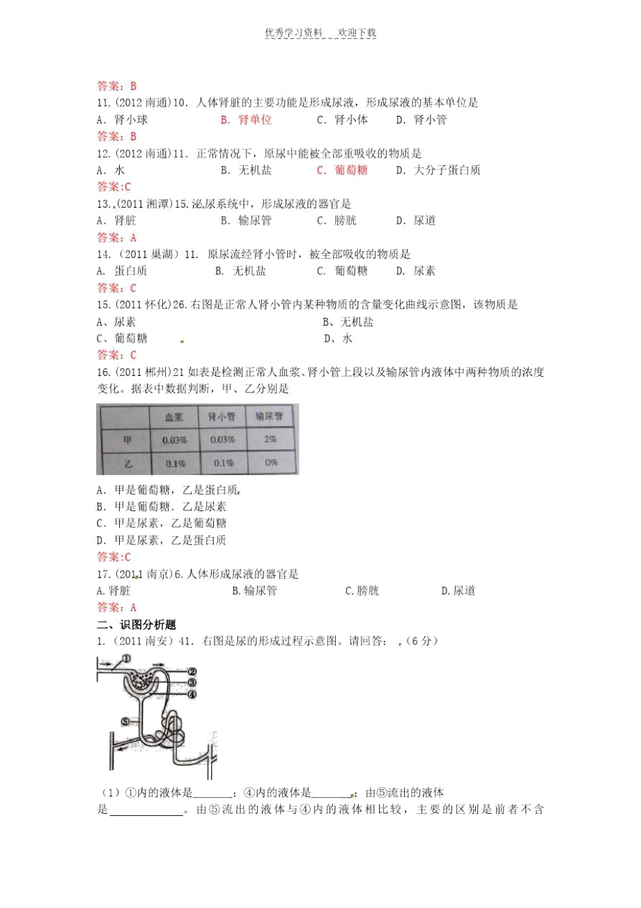 七年级生物下册人体代谢废物的排出.docx_第3页