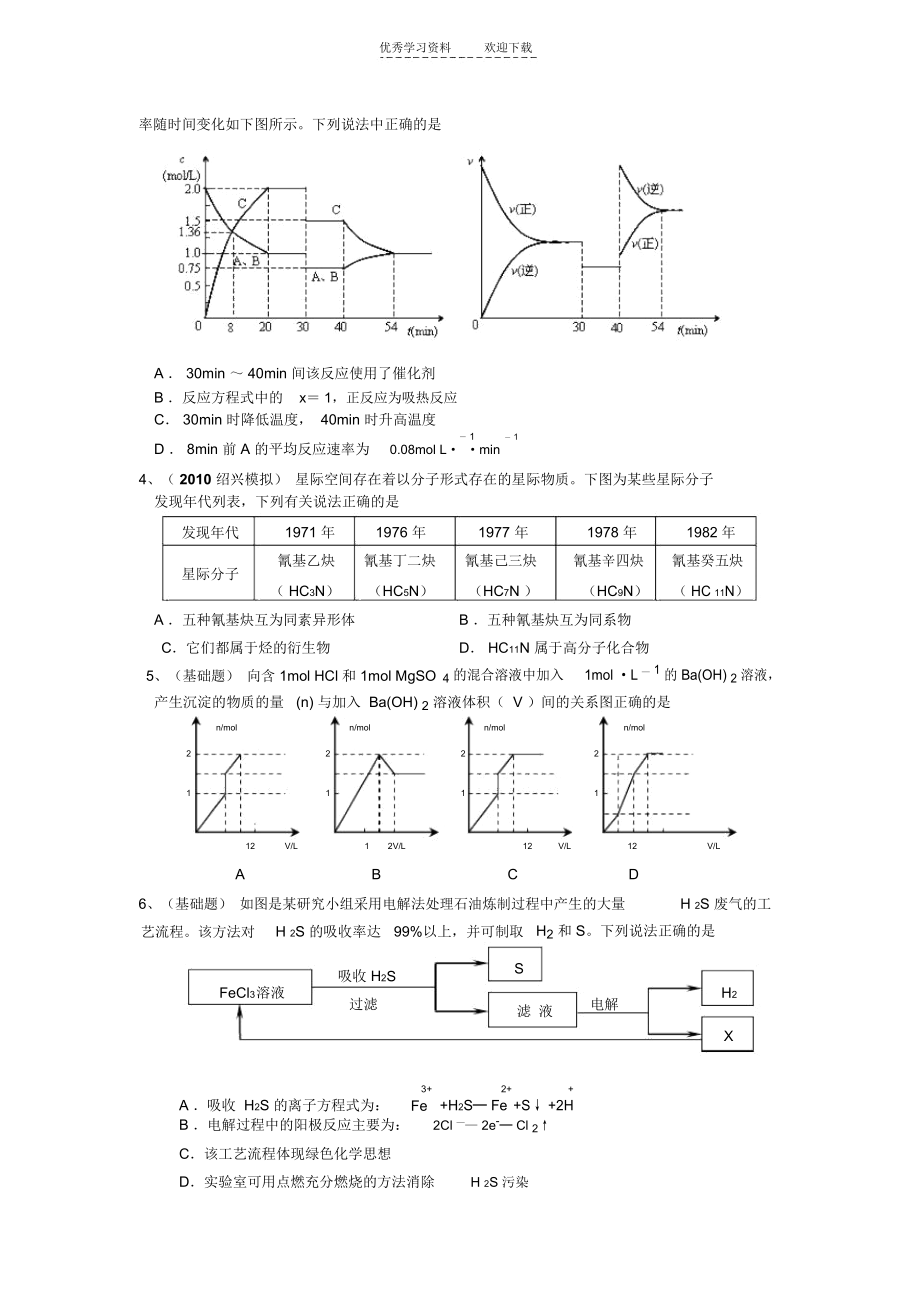 专题重要的图表类试题_6331.docx_第2页