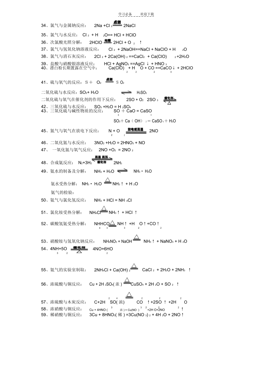 高中化学必修一反应方程式.docx_第2页