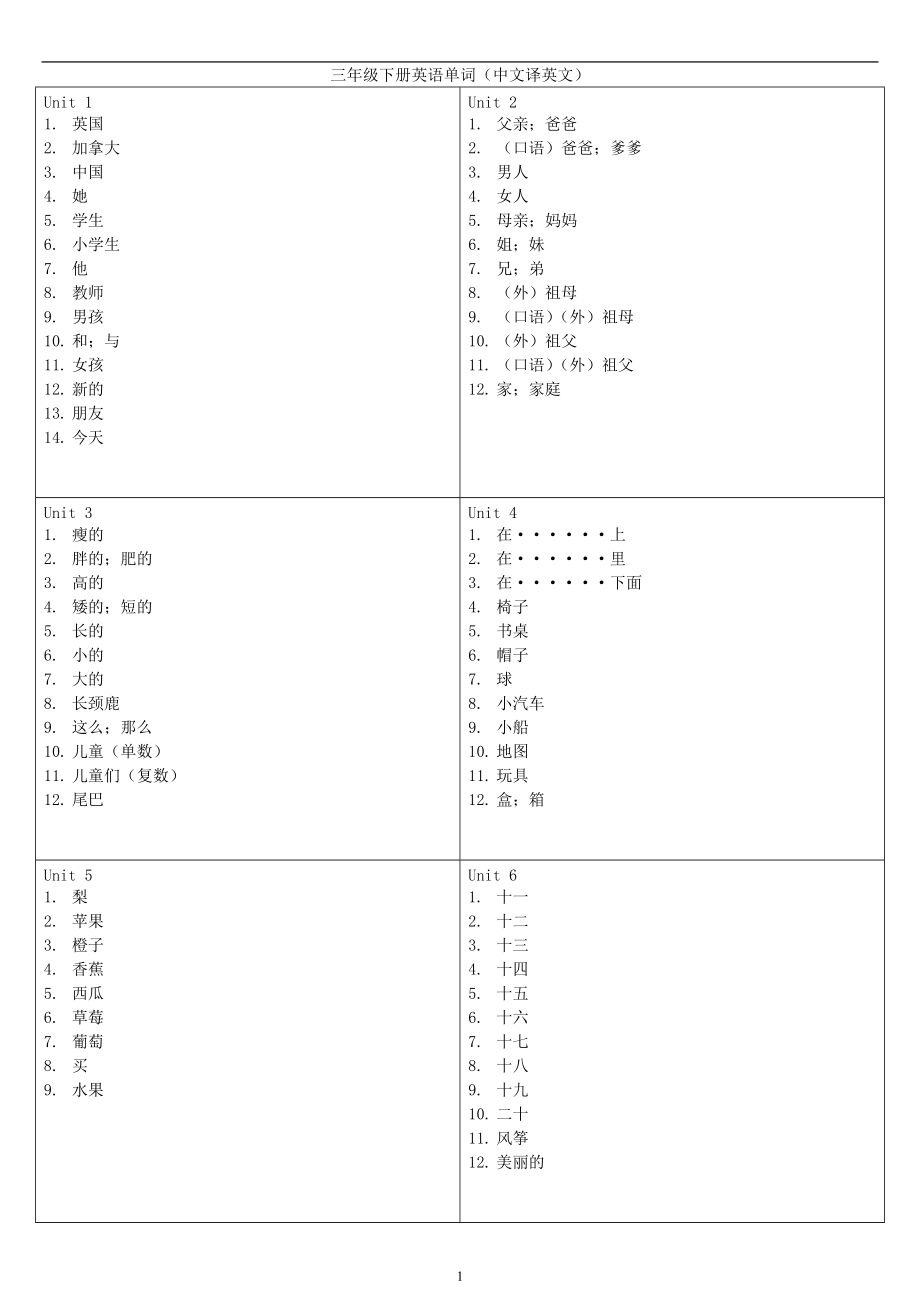 人教版三年级下册英语单词.doc_第1页