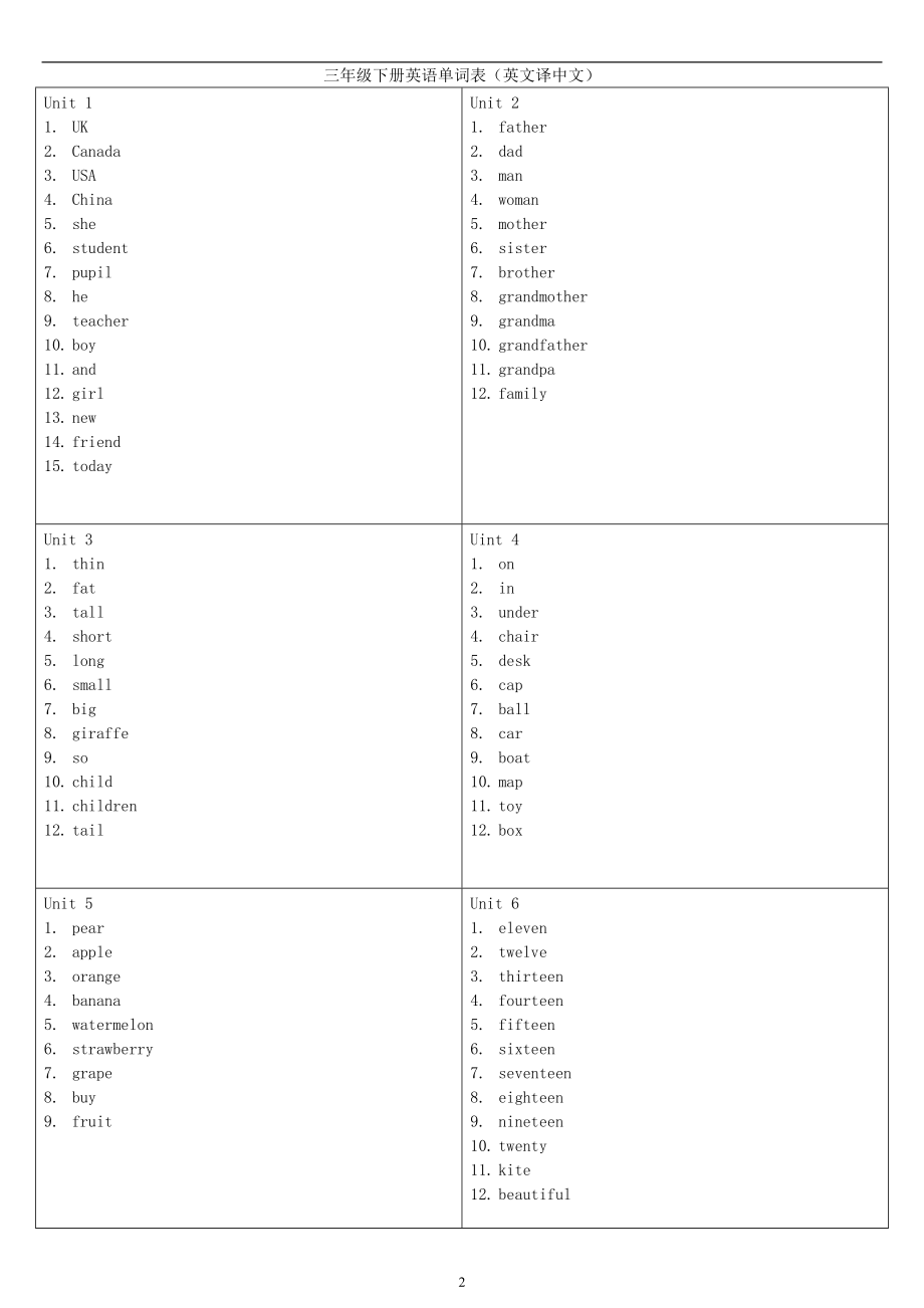 人教版三年级下册英语单词.doc_第2页