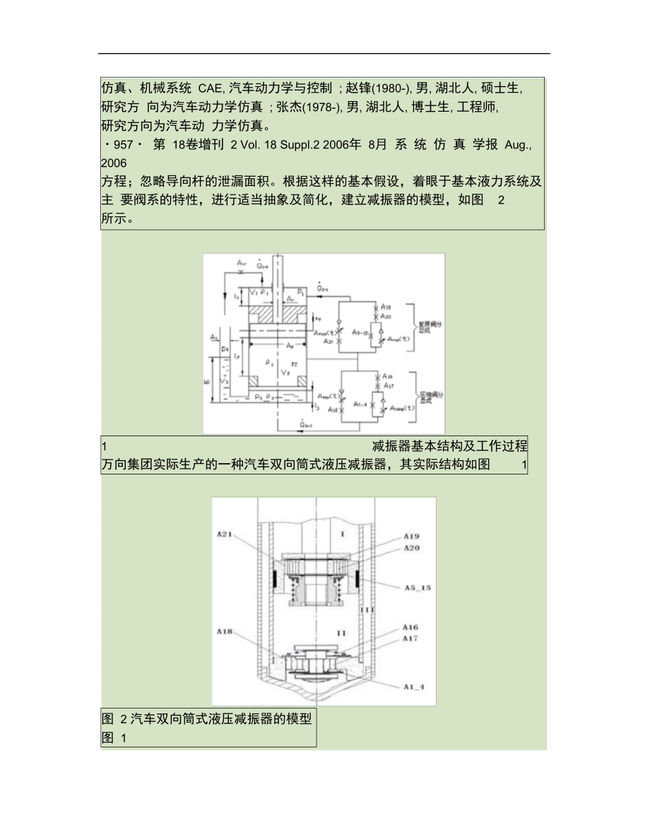 汽车减振器阻尼特性的仿真分析.doc_第3页