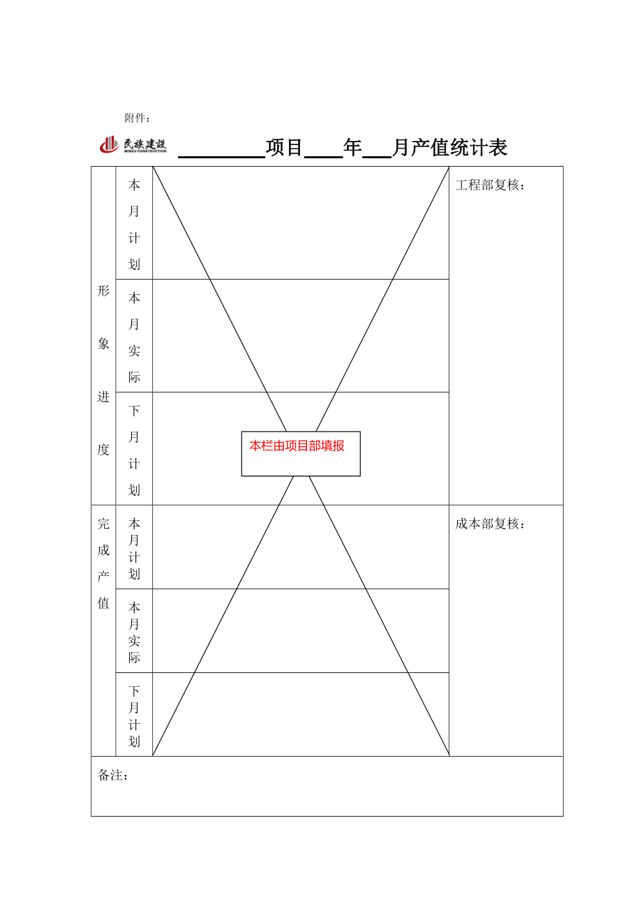 关于公司直属项目产值的管理办法.doc_第3页