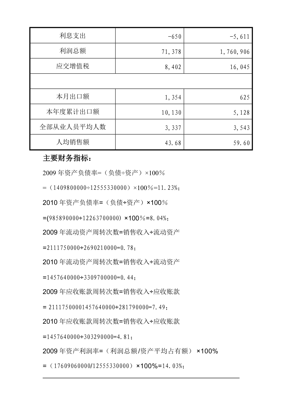 财务成本管理作业.docx_第2页