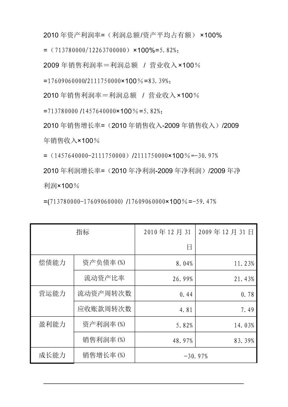 财务成本管理作业.docx_第3页