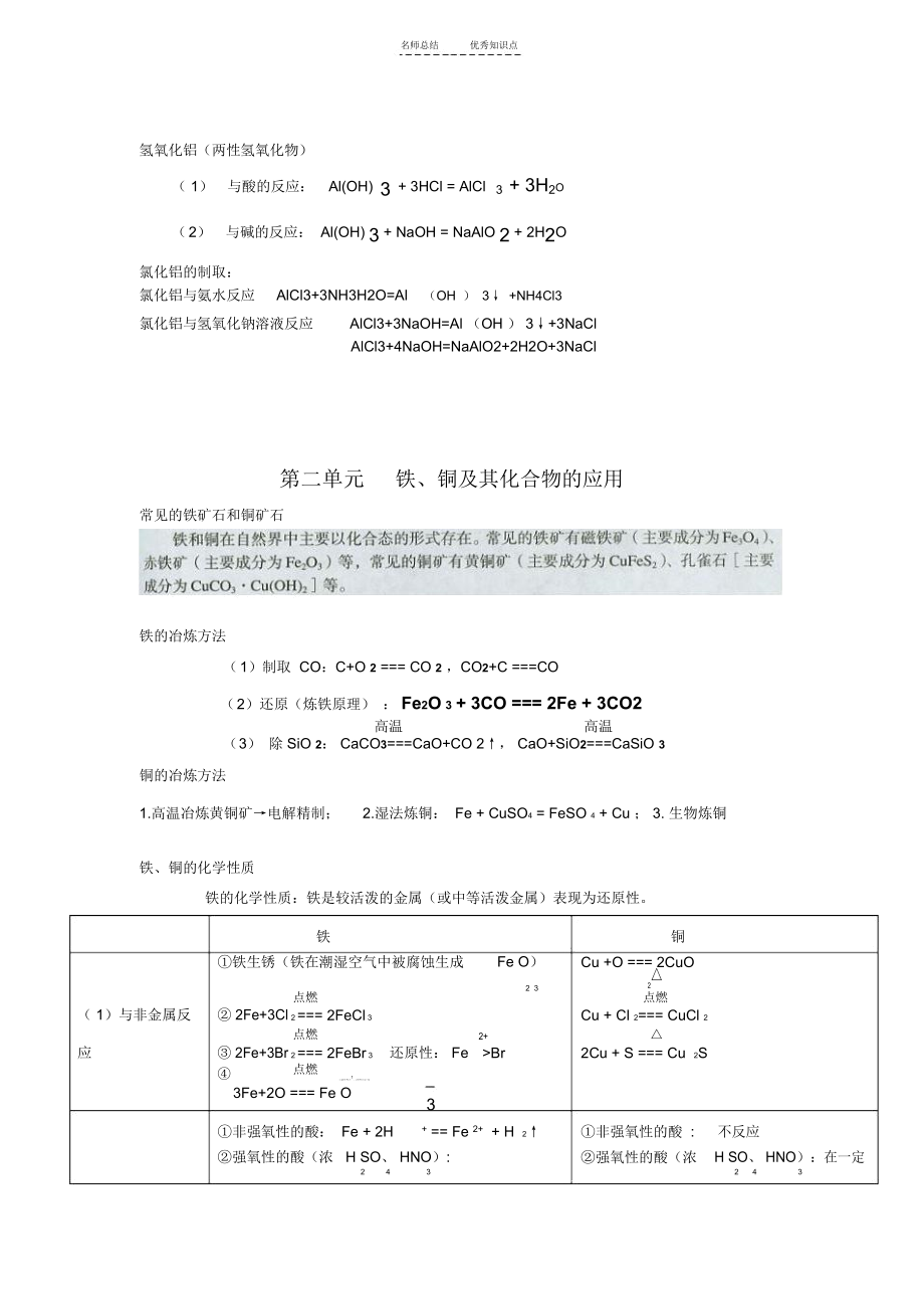 高中化学-苏教版-必修一-专题三-知识点总结.docx_第2页