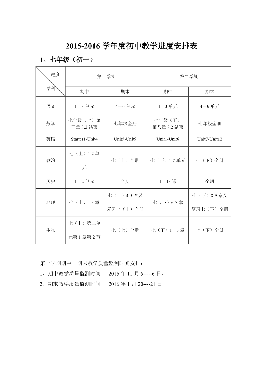 学年度初中教学进度.doc_第1页