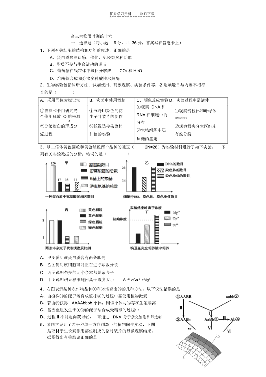 高三生物限时训练十六..docx_第1页