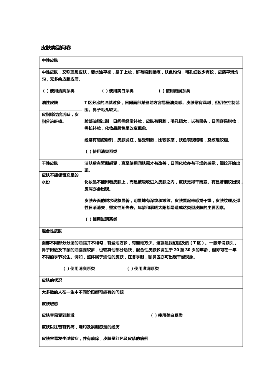 皮肤状况评估.doc_第1页