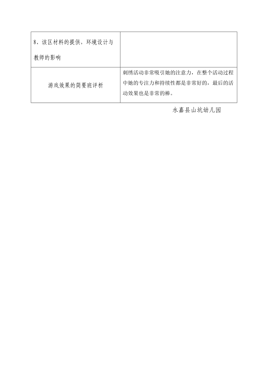 游戏区幼儿游戏行为观察表.docx_第2页