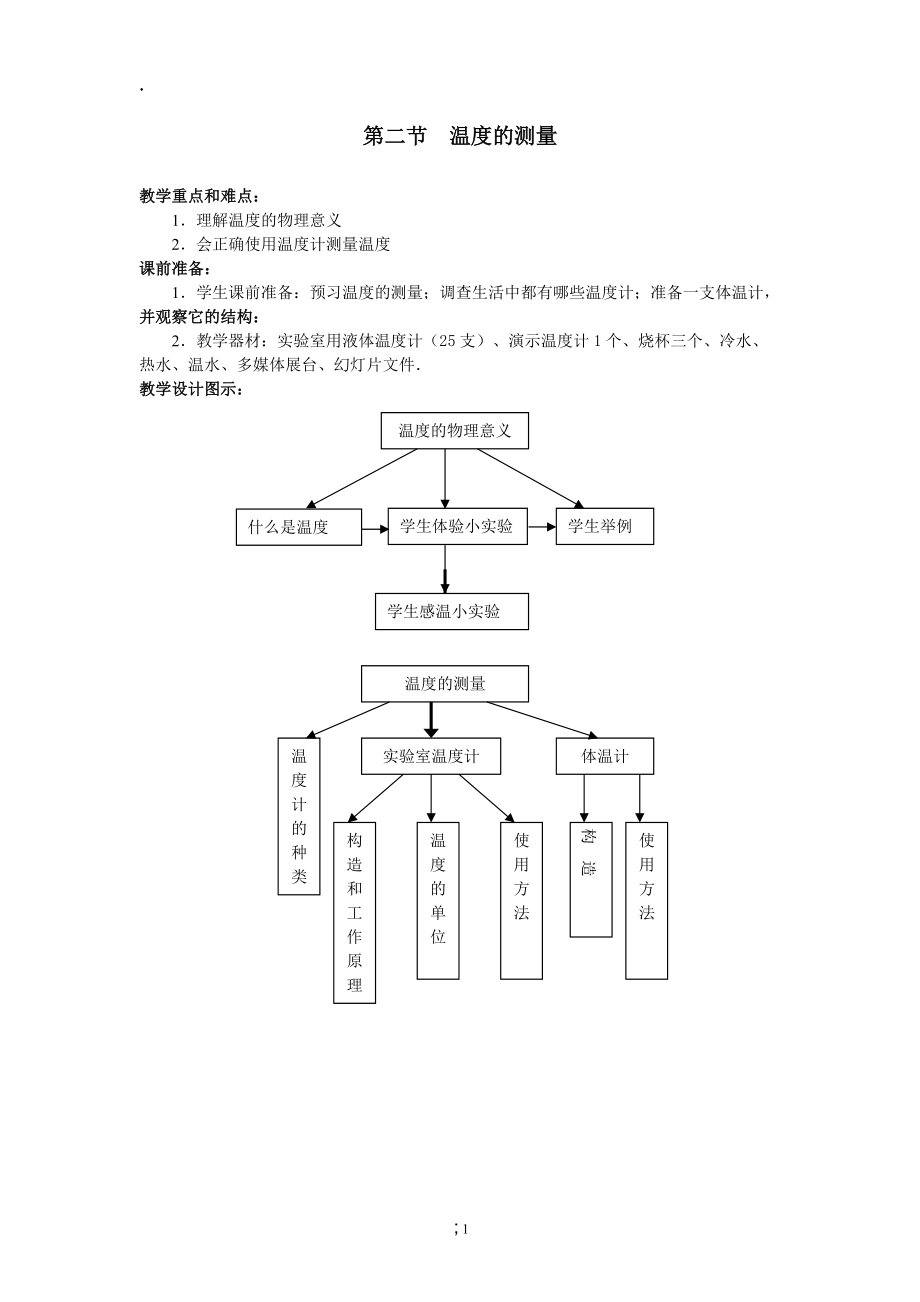 《温度的测量》word版.docx_第1页