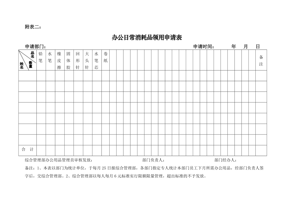 办公日常消耗品领用申请表.3.4.doc_第1页