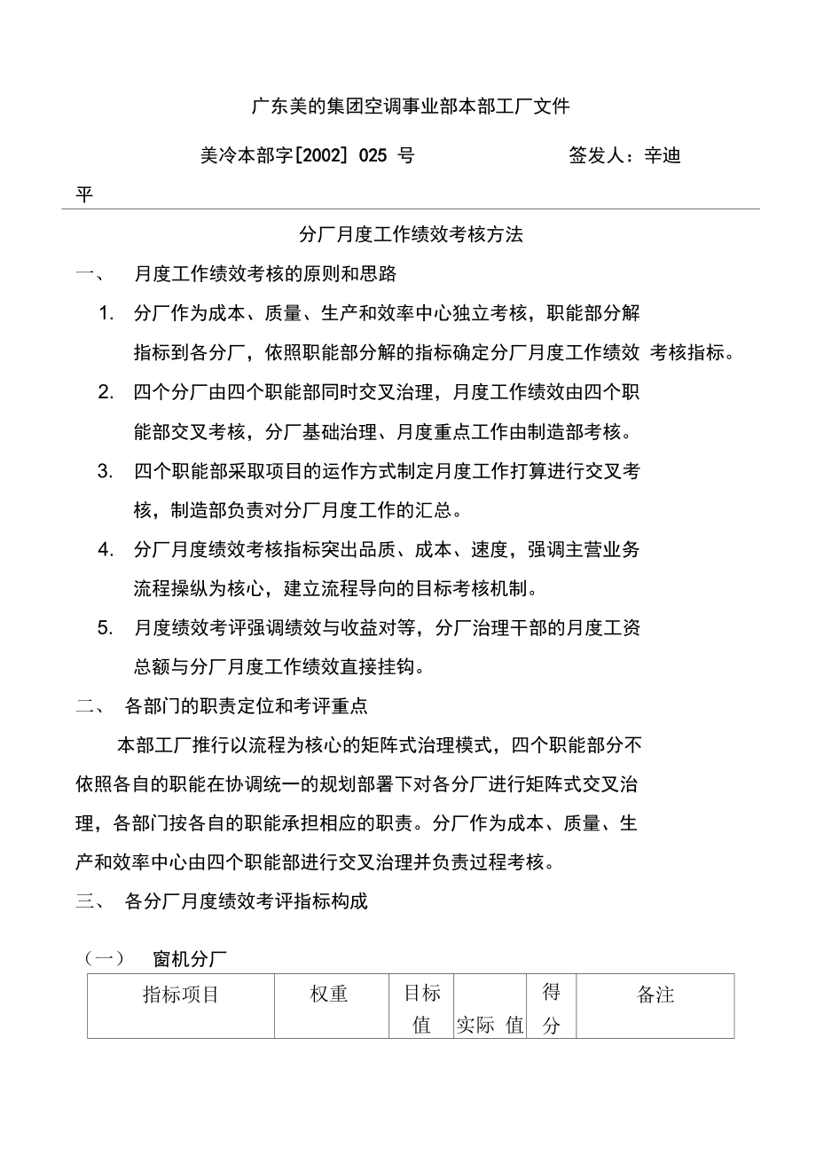 分厂月度绩效考核管理办法(doc6页).doc_第1页