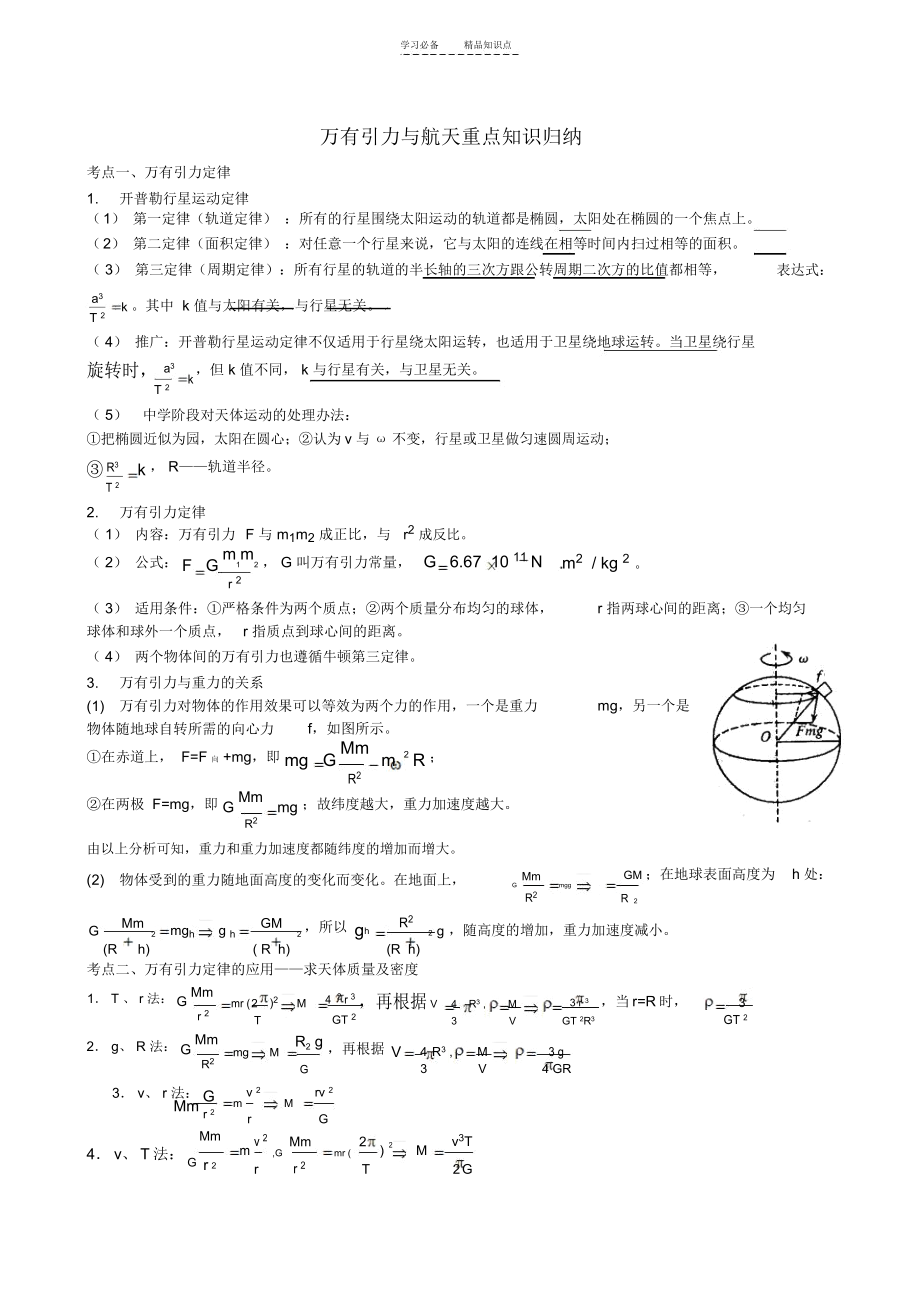 万有引力与航天重点知识归纳.docx_第1页