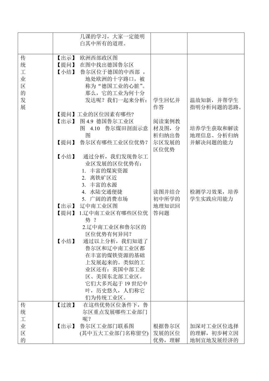 传统工业区与新兴工业区教学设计(2).doc_第2页