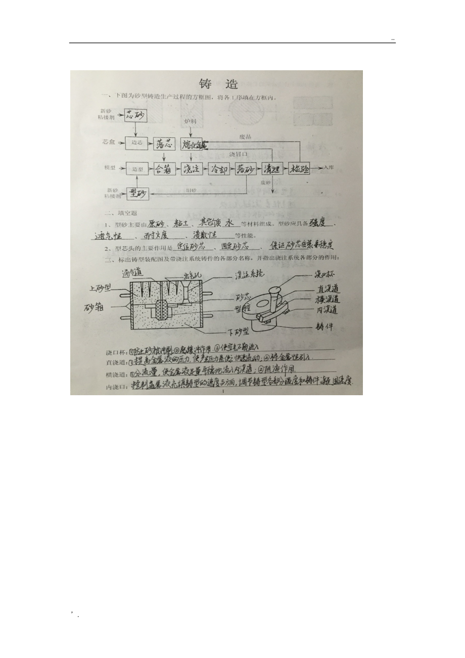 南昌大学工程训练实习报告(机械类).docx_第3页