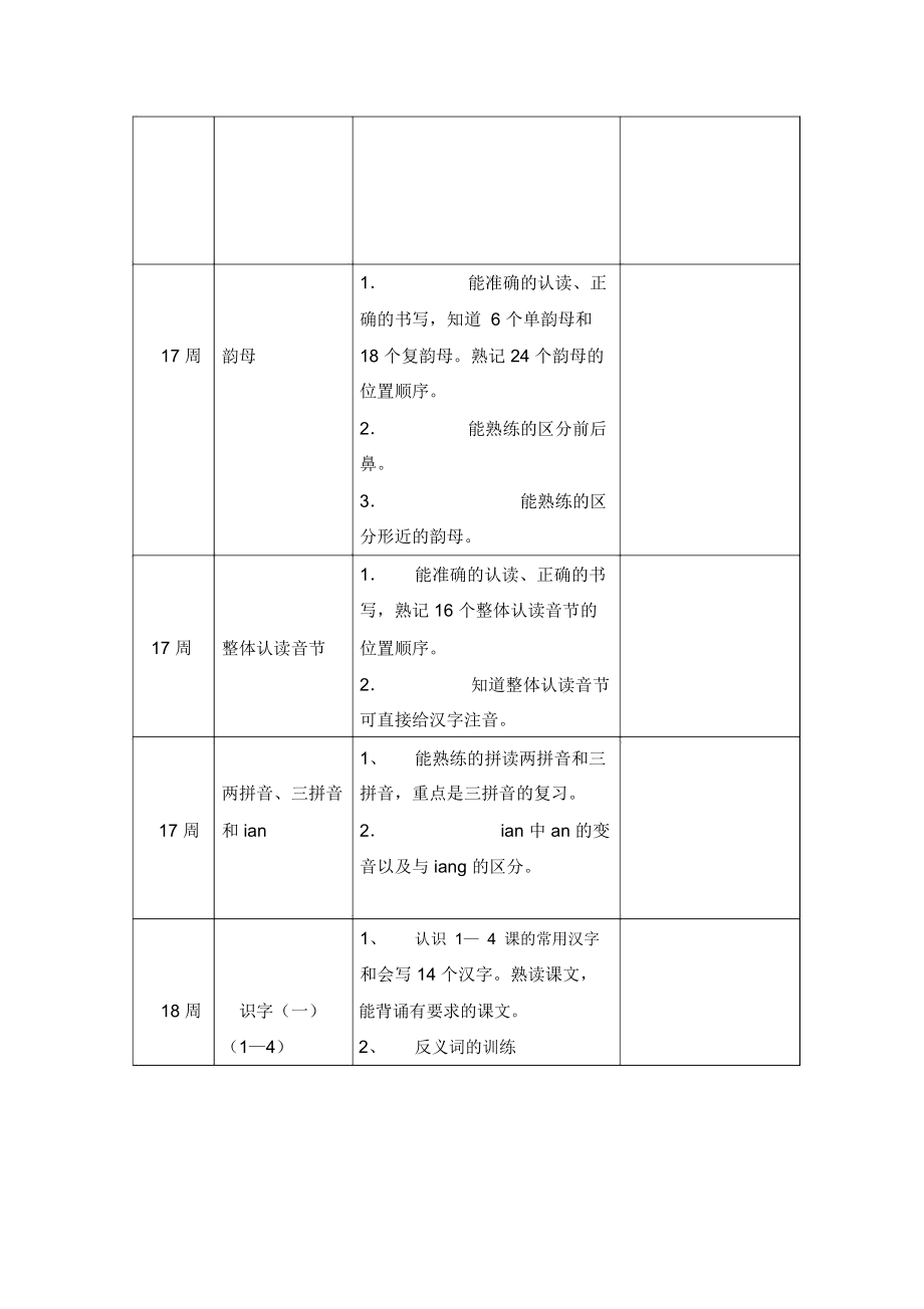 一年级语文上册期末复习计划教案.docx_第3页