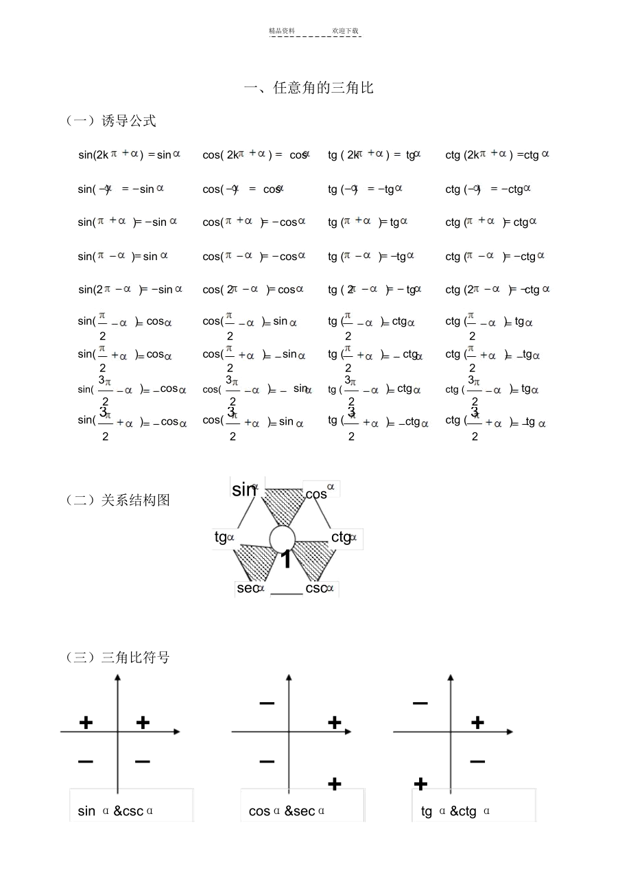 三角函数所有公式及基本性质[整理]_5233.docx_第1页