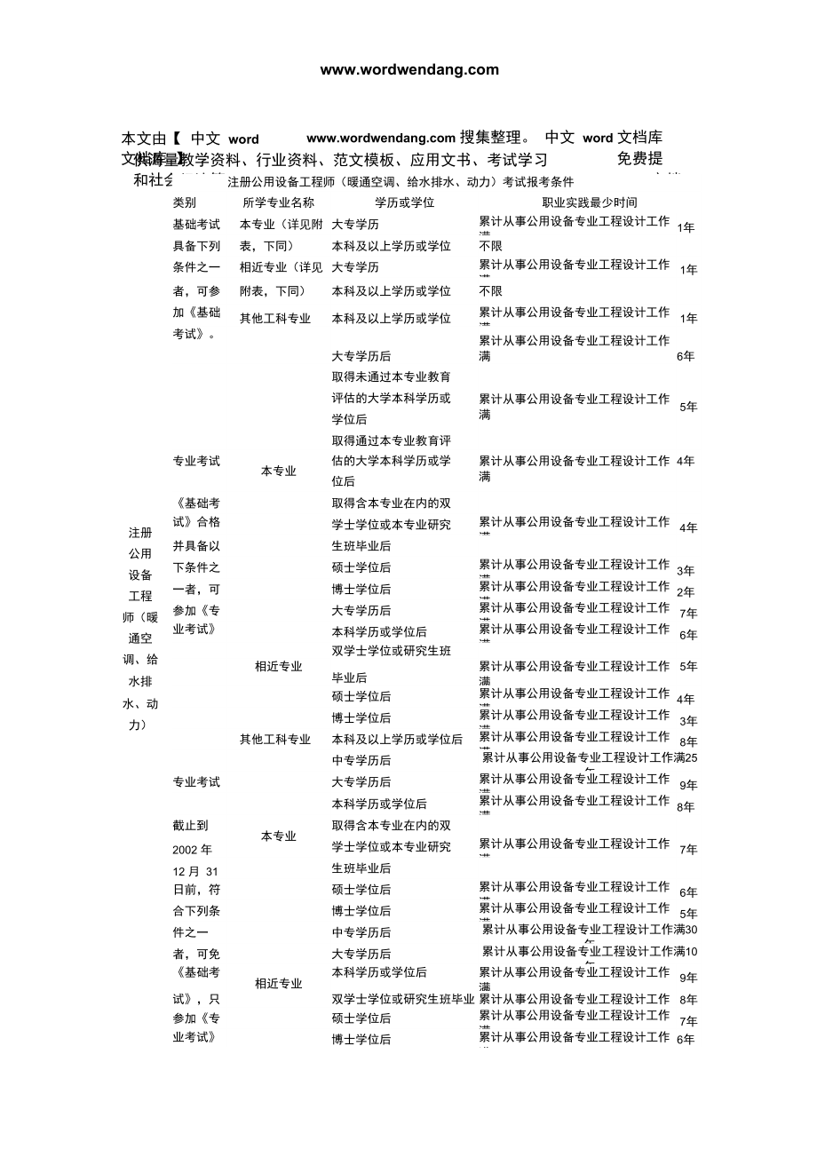 注册公用设备工程师考试报考条件..doc_第1页