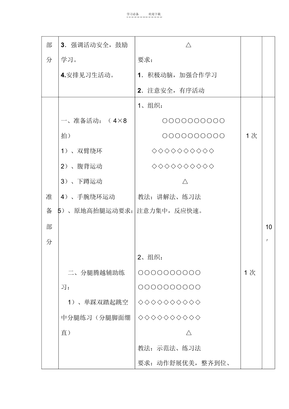 《跳山羊》体育教学设计.docx_第2页