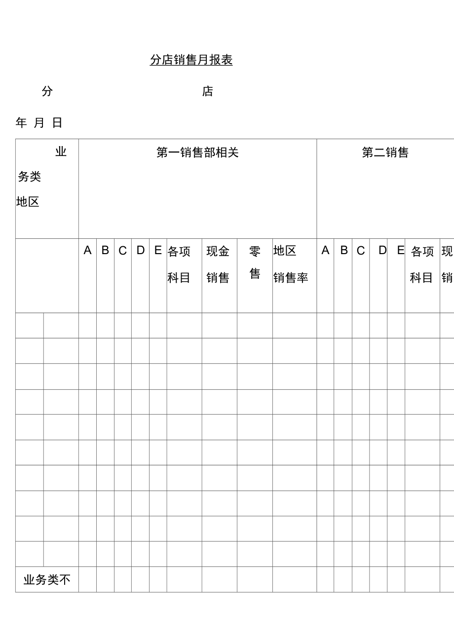 分店销售业务情况月报表.doc_第1页