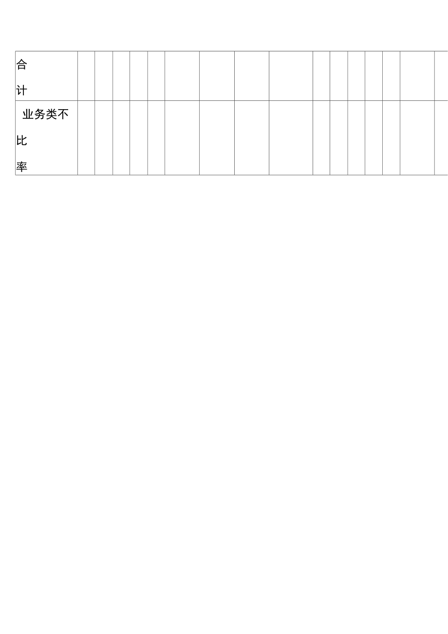 分店销售业务情况月报表.doc_第2页