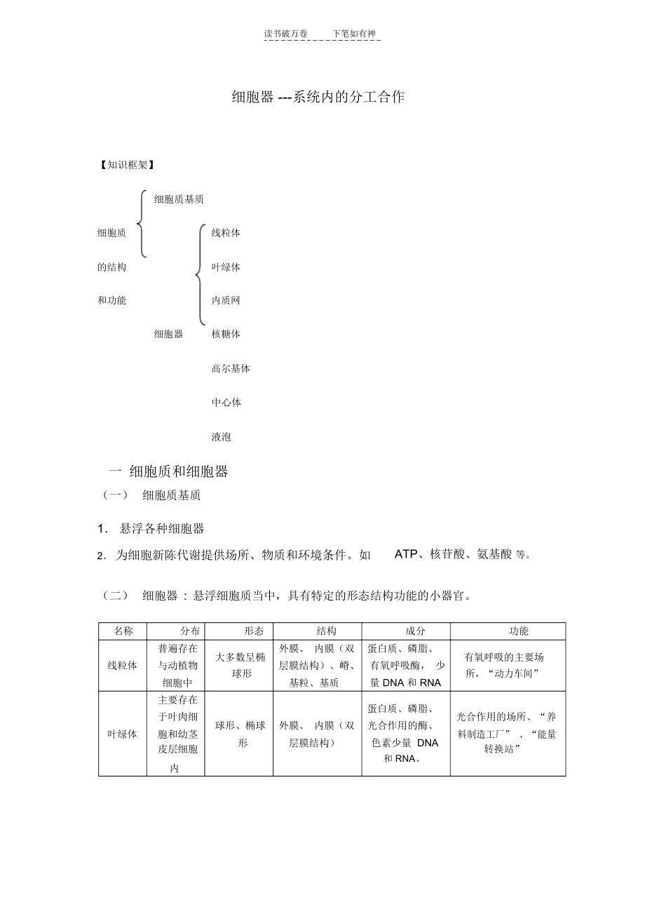 高三一轮复习细胞器.docx_第1页