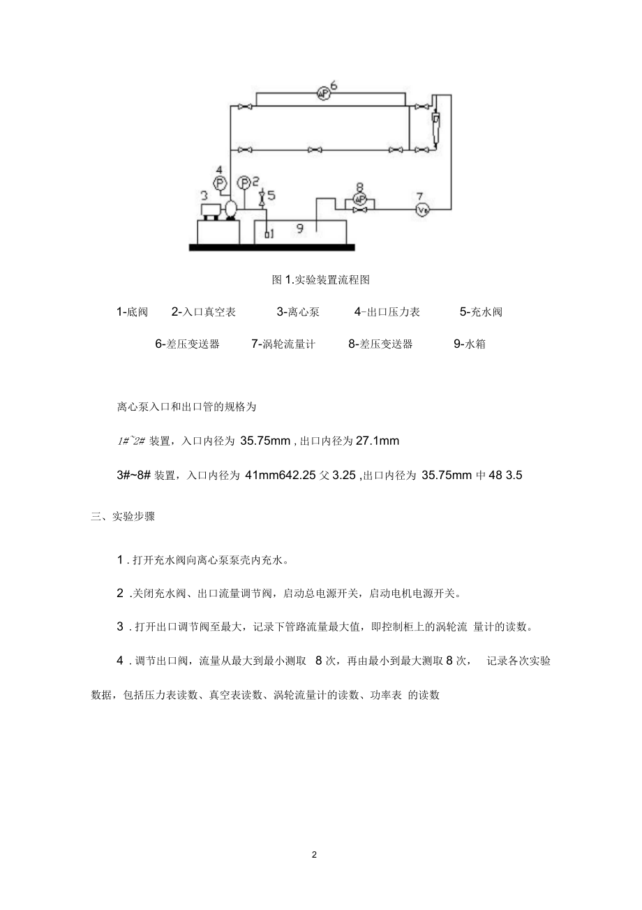 化工原理实验报告二离心泵.docx_第2页