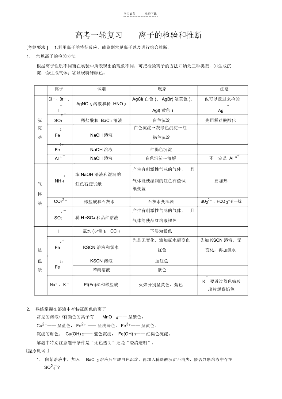 高三专题复习_离子共存离子的检验和推断.docx_第1页