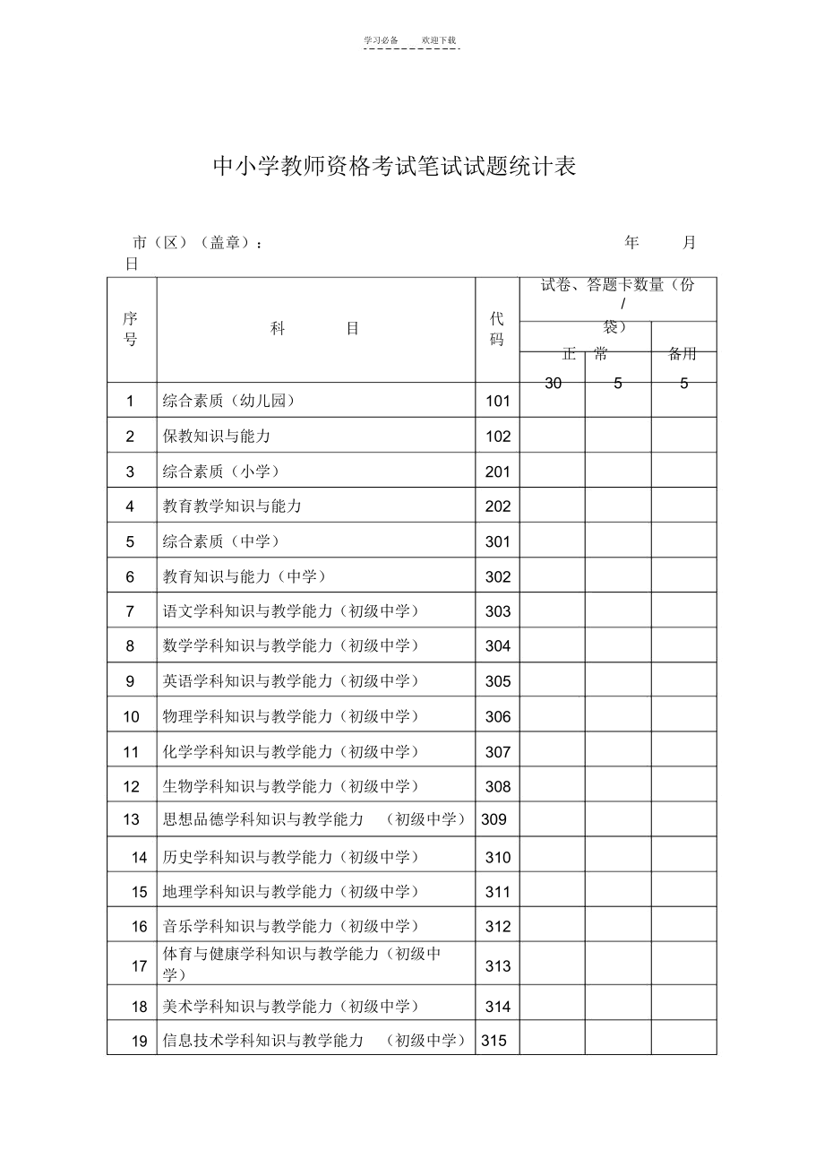 中小学教师资格考试笔试试题统计表.docx_第1页