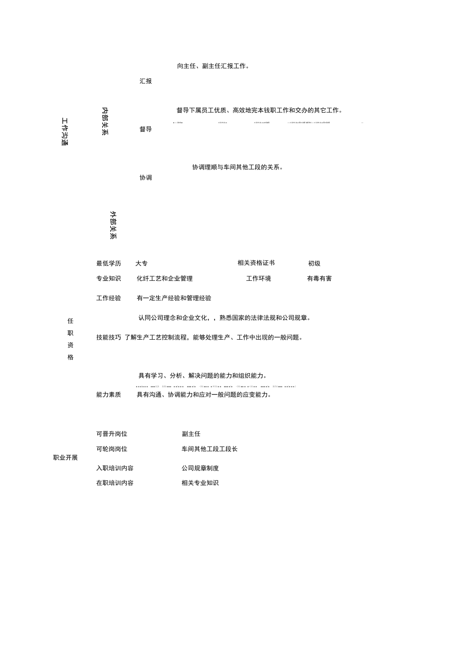 加工车间压洗工段长岗位说明书.docx_第2页