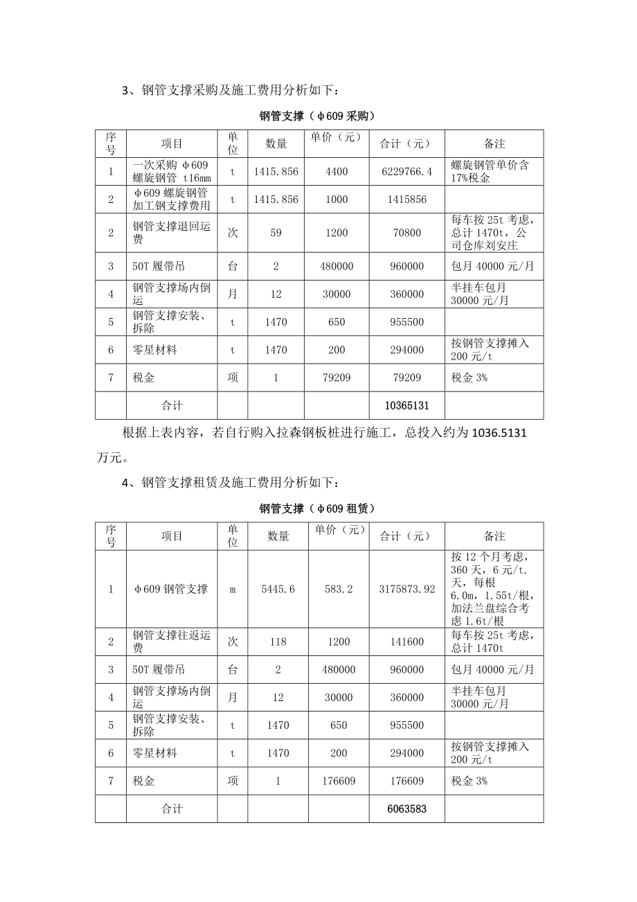 拉森桩和管支撑分析.docx_第3页